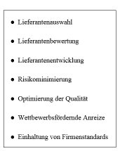 Ziele des Lieferantenaudits