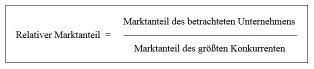 Relativer Marktanteil