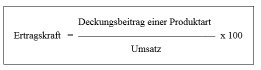 Ertragskraft