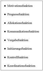 Funktionen der Budgetierung