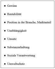 Unternehmensziele